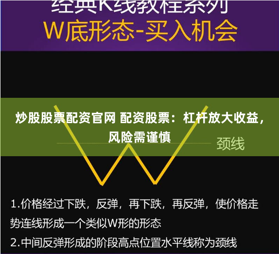 炒股股票配资官网 配资股票：杠杆放大收益，风险需谨慎
