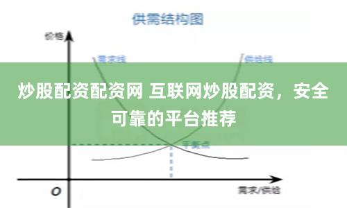 炒股配资配资网 互联网炒股配资，安全可靠的平台推荐