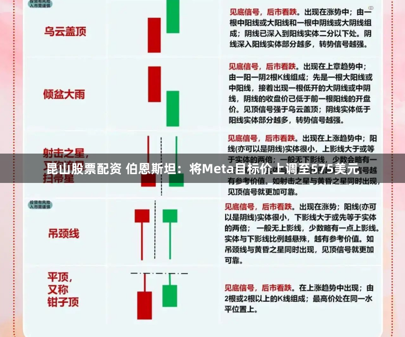 昆山股票配资 伯恩斯坦：将Meta目标价上调至575美元