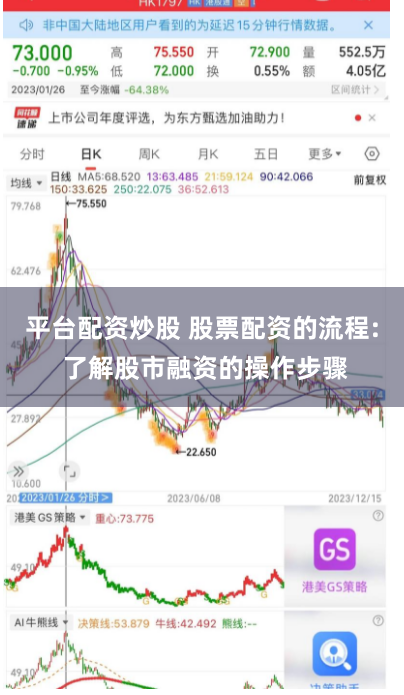 平台配资炒股 股票配资的流程: 了解股市融资的操作步骤