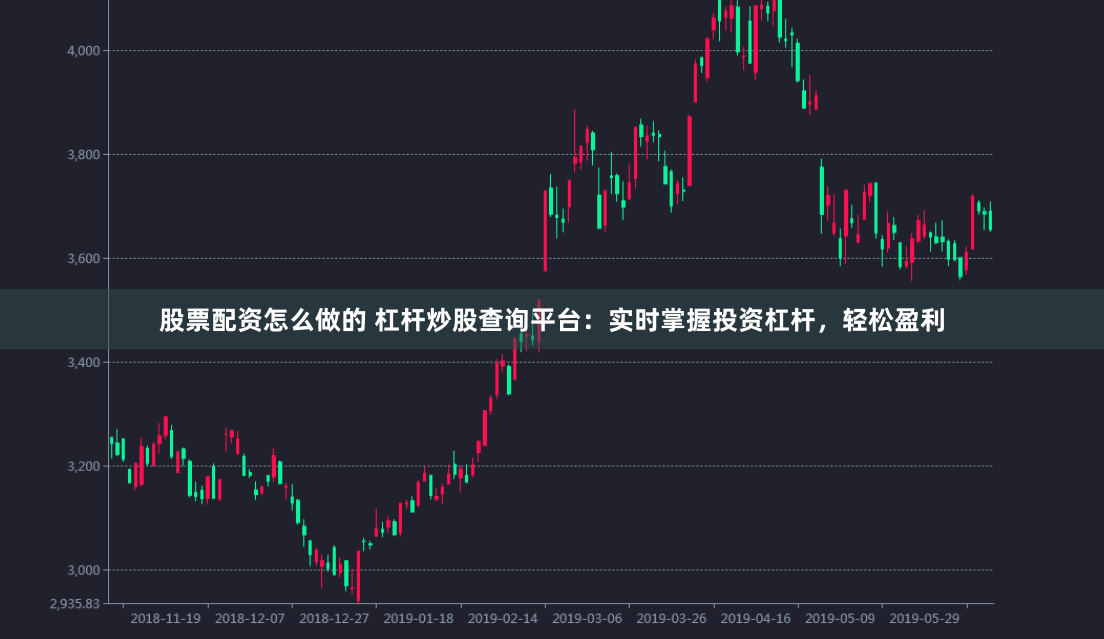 股票配资怎么做的 杠杆炒股查询平台：实时掌握投资杠杆，轻松盈利
